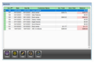 Login report